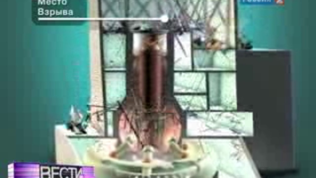 Обстановка на АЭС 