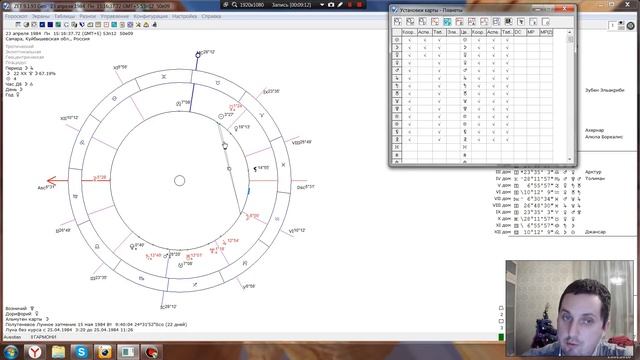 Astradoctorphil- Лекции Вконтакте: (урок 4) Самый простой способ интерпретации НАТАЛА смотреть онлайн