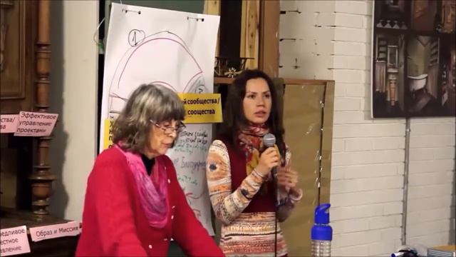 3 кита успешного сообщества - Семинар Даяны Кристиан смотреть онлайн