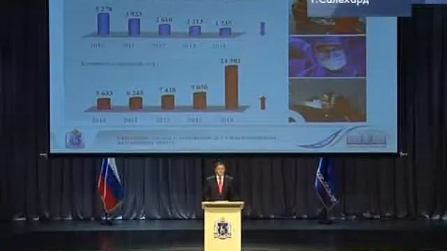 Доклад главы региона 12+ смотреть онлайн