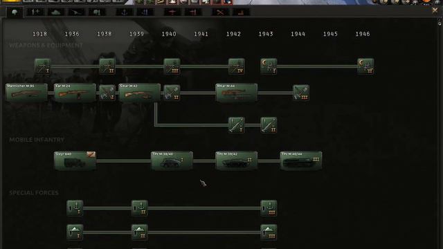 Hearts of Iron IV - Kaiserreich: Austrian Empire Part 19 смотреть онлайн