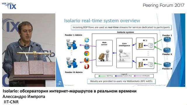 как понять какой трафик и куда протекает через транзитную AS и BGP-сесии смотреть онлайн