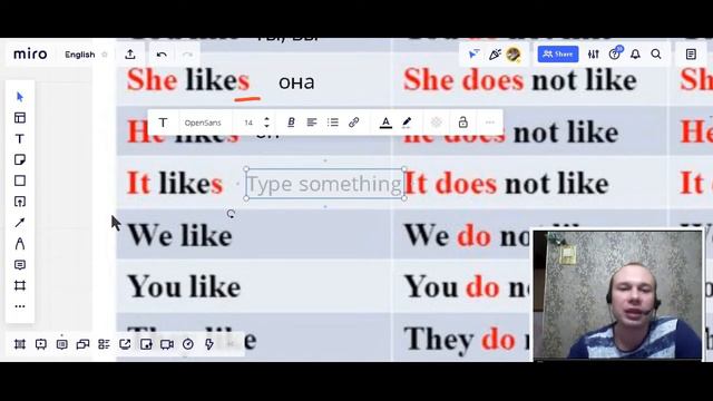 Do или Does, Don't или Doesn't? Учим Present Simple и глагол LIKE смотреть онлайн