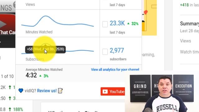 How To Grow on YouTube 2020 and Blow Up Your Channel FAST! (ONE SIMPLE TRICK!) смотреть онлайн