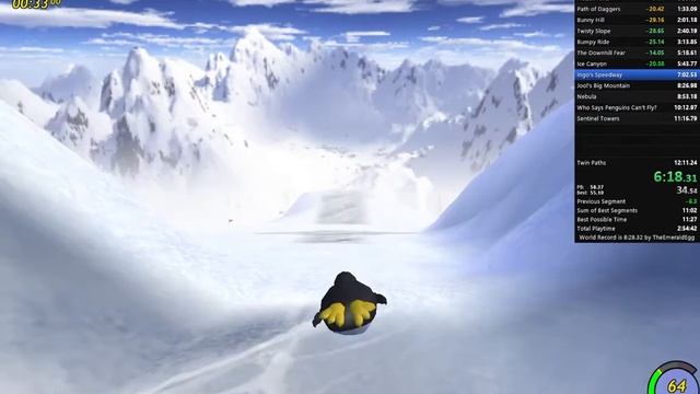 tux racer 11:51.000 смотреть онлайн