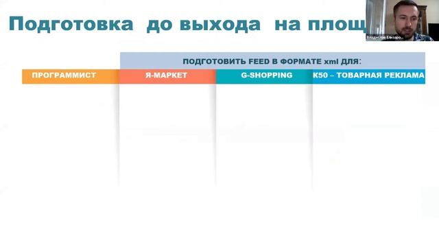вебинар "источники трафика для продвижения вашего сайта" смотреть онлайн