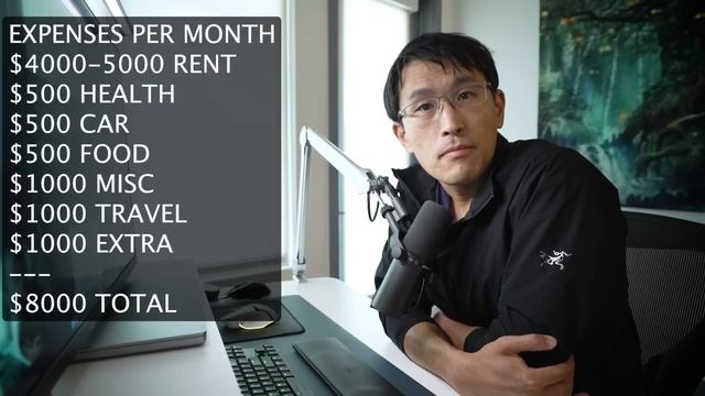 How Much MONEY Do You Really Need To RETIRE? (with ChatGPT Code Interpreter)