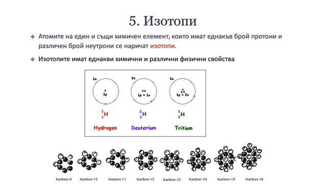 Строеж на атома и атомното ядро 7 клас смотреть онлайн