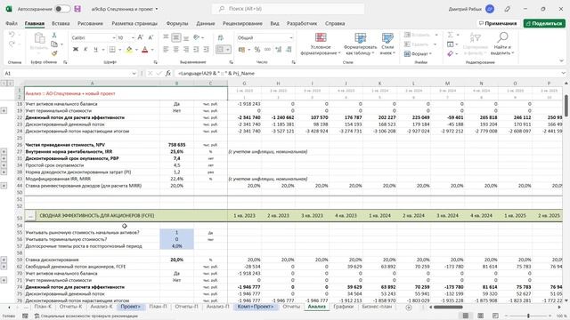 Альт-Инвест 9 Сумм. Компания + проект смотреть онлайн