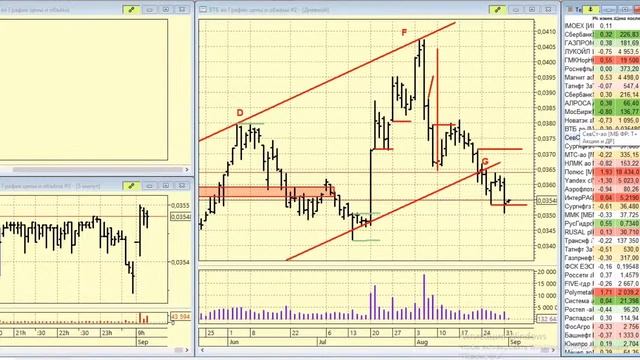 01-09-2020 Утренний брифинг смотреть онлайн