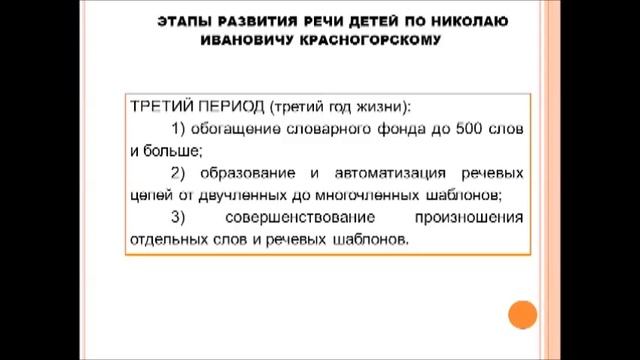 Лекция "Теория и методика развития речи детей дошкольного возраста как научная и учебная дисциплина смотреть онлайн