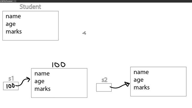 Java - Class and Objects (Example + Visualization) (Bangla) смотреть онлайн