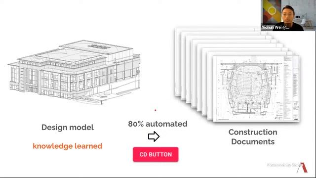 L48: Yichun Wei- Data Driven Documentation Process using Aiprentice смотреть онлайн