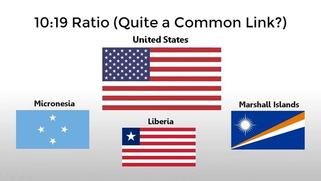 Weirdest Flag Aspect Ratios смотреть онлайн