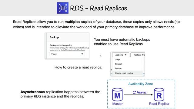 RDS - Read Replicas смотреть онлайн