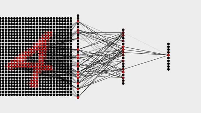 Deep learning - Neuronix training on MNIST dataset (3 fully connected layers) смотреть онлайн