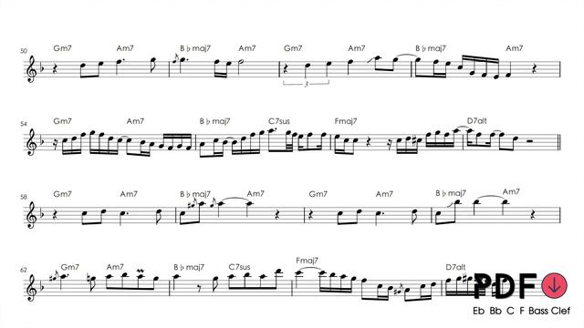 Candy Dulfer - "Strasbourg - St. Denis" Alto Saxophone Solo Transcription смотреть онлайн