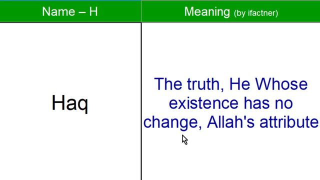 Muslim boy name start with H letter | Islamic boys names starting with H with meaning in English смотреть онлайн