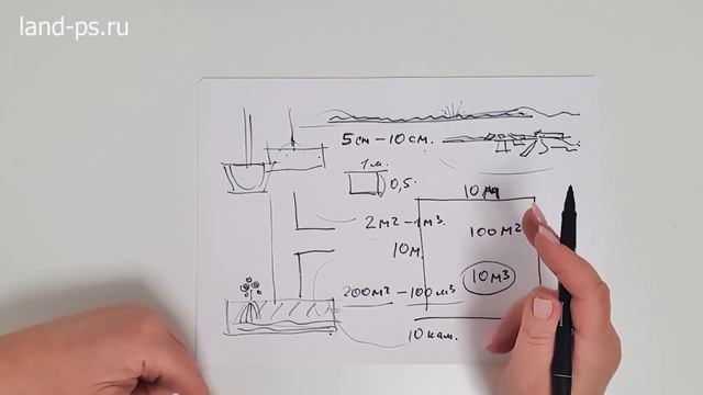 Ландшафтные почеркушки. Лишняя земля смотреть онлайн