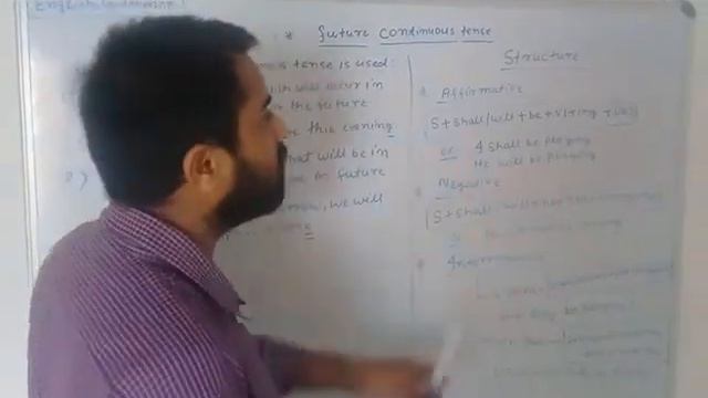 Future continuous tense//with all forms and uses. смотреть онлайн
