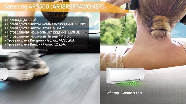 Сплит-система Samsung AR5500 (AR18RSFPAWQNER) смотреть онлайн