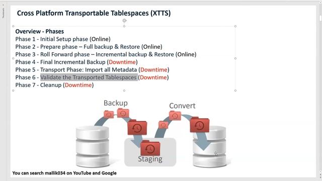 Cross Platform Transportable Tablespaces (XTTS) with Incr Backup - Database Migration AIX to Linux смотреть онлайн
