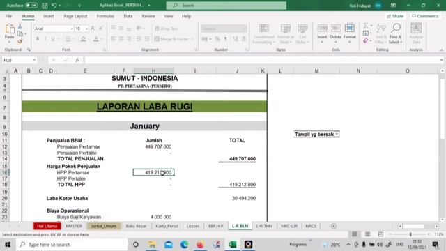 Excel spreadsheet for Gas station financial report смотреть онлайн