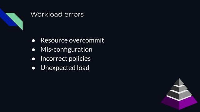 Managing a Million Kubernetes Clusters | Qi Ke смотреть онлайн