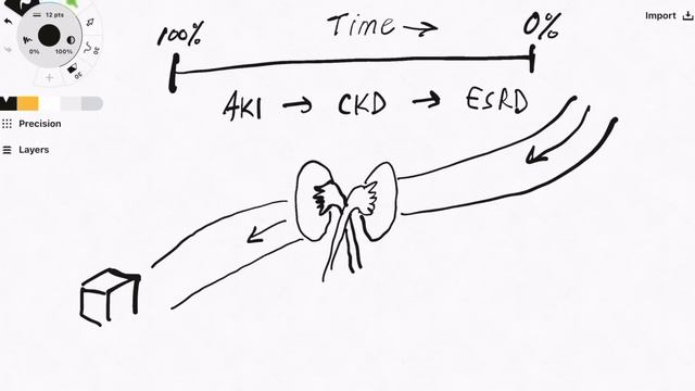The Ultimate Mind Map Tutorial (How To Take Notes) смотреть онлайн