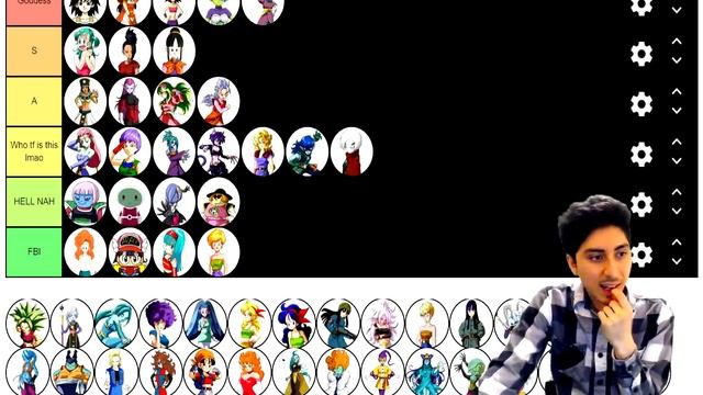 Dragon Ball WAIFU Tier List! Ranking BEST to WORST Dragon Ball Female Characters смотреть онлайн