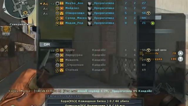 Прерогатива VS Кандэйс смотреть онлайн