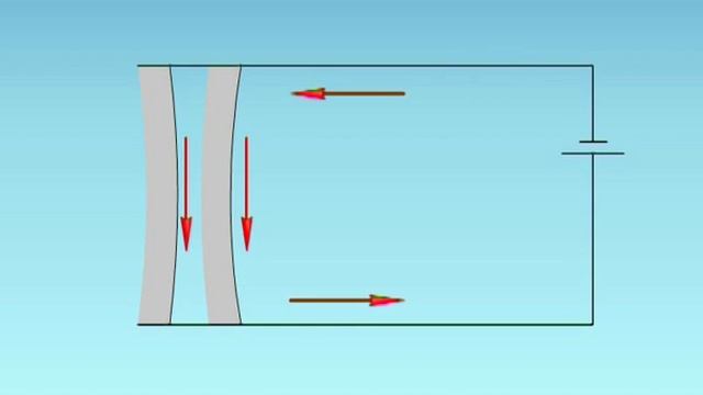 Взаимодействие параллельных проводников с током(физика 11 класс) смотреть онлайн