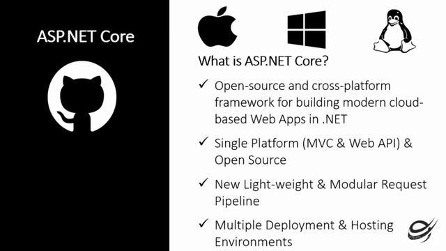 ASP NET Core (ASP.NET 5),MVC 6,C#,Angular4 & EF Crash Course : What is ASP.NET Core? смотреть онлайн