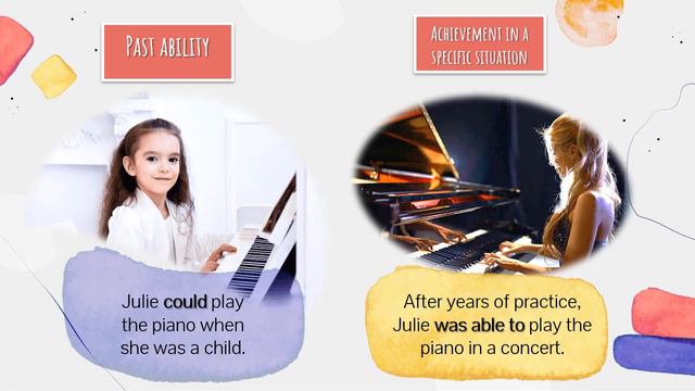 Could able to - Talking about past abilities смотреть онлайн