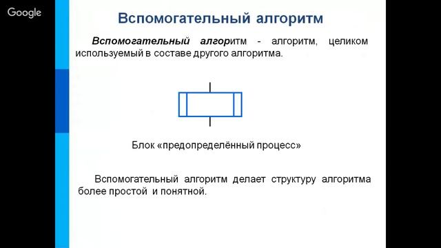Информатика 9 класс 34-35 неделя Конструирование алгоритмов смотреть онлайн