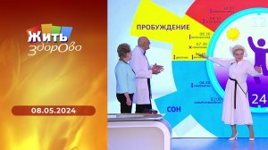Жить здорово! Выпуск от 08.05.2024