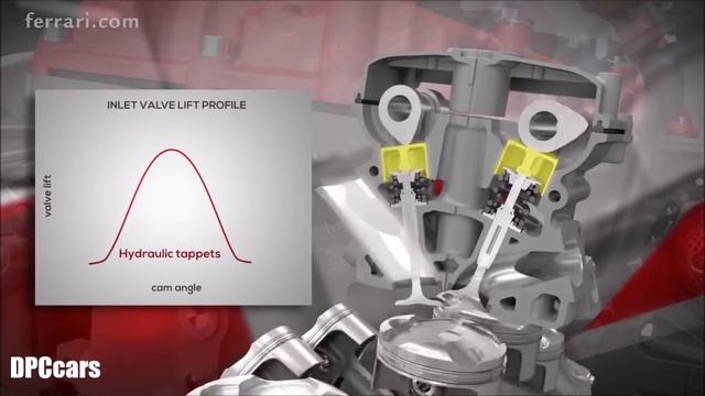 Ferrari F12tdf Drive, Engine, Suspension смотреть онлайн