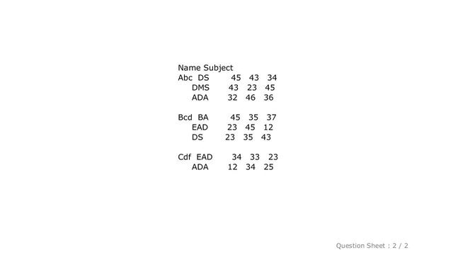 Pandas : Pandas: Add an empty row after every index in a MultiIndex dataframe смотреть онлайн