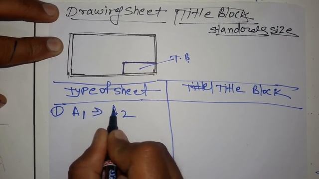 Drawing Sheet Title Block Dimensions смотреть онлайн