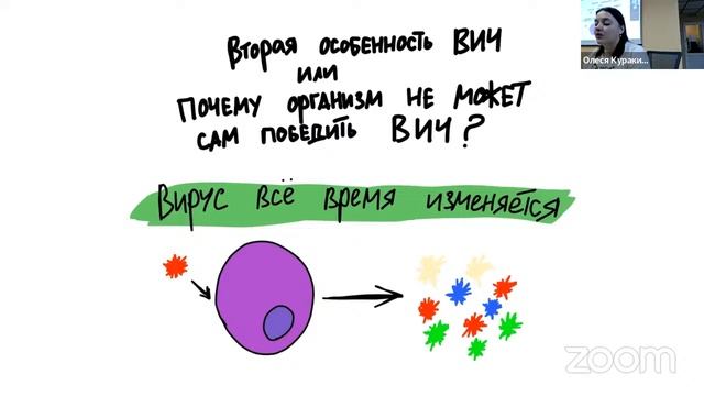 Вебинар об основах ВИЧ | Куракина Олеся смотреть онлайн