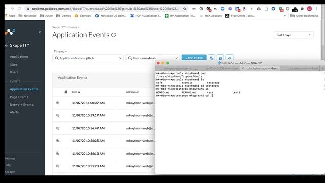 Demo: GitHub CLI Access Control смотреть онлайн