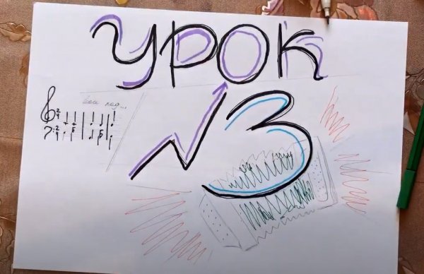 Урок 3 - Учимся играть по нотам двумя руками:)