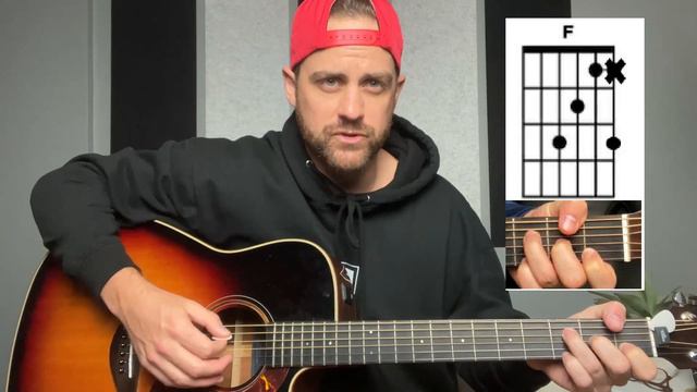 How to Play the Easiest F-CHORD || Beginners and Intermediate Guitar Players смотреть онлайн
