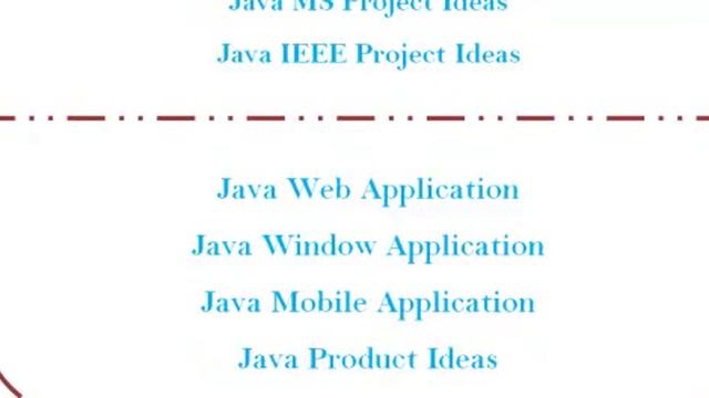 JAVA PROGRAMS IN NEW YORK смотреть онлайн
