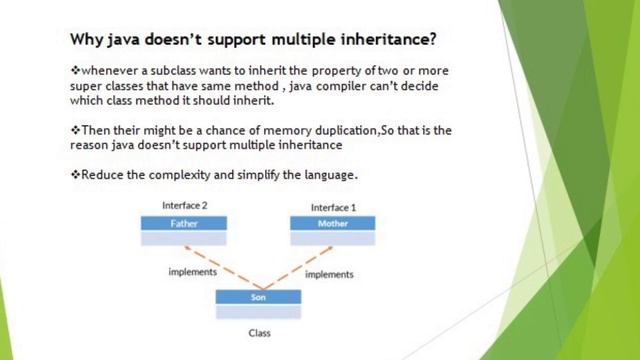 What is Multiple inheritance Tamil / why java doesn't support multiple inheritance -tutorial-12 смотреть онлайн