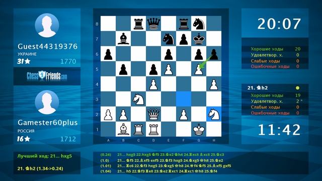 Анализ шахматной партии: Gamester60plus - Guest44319376, 0-1 (по ChessFriends.com) смотреть онлайн
