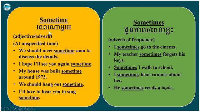 Sometime, Sometimes, Some Time