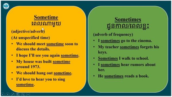 Sometime, Sometimes, Some time