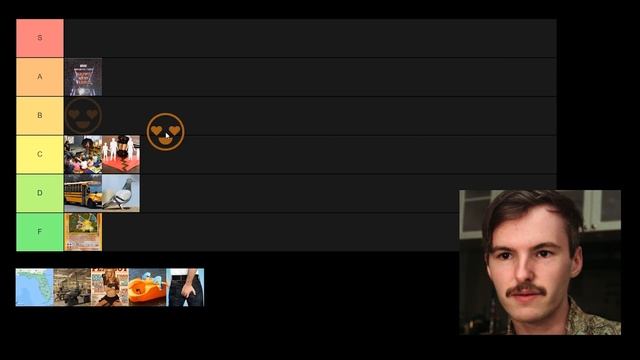 My Childhood Memories Tier List смотреть онлайн