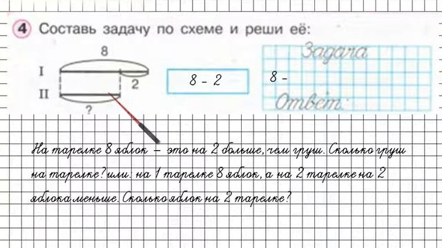 Урок 30 Задание 4 – ГДЗ по математике 1 класс (Петерсон Л.Г.) Часть 2 смотреть онлайн